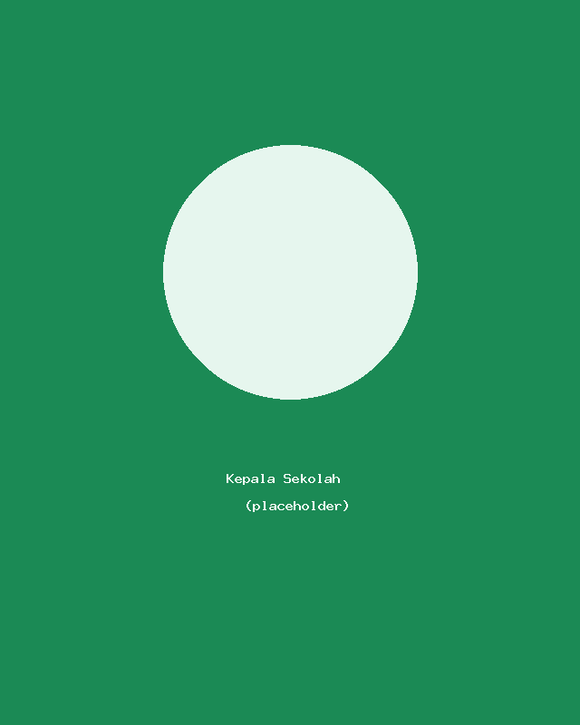 Kepala Sekolah — SD