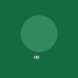 Dr. Hj. Herwina Bahar, M.A