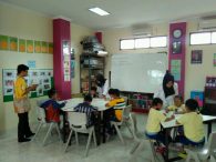 Hasil Observasi Gelombang 1, SD Labschool, FIPUMJ